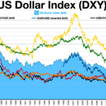 How International Shows are Gaining Popularity in Western Markets